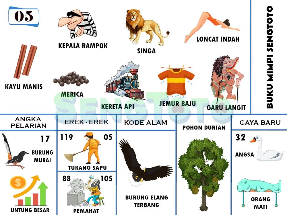 buku mimpi erek erek togel 05